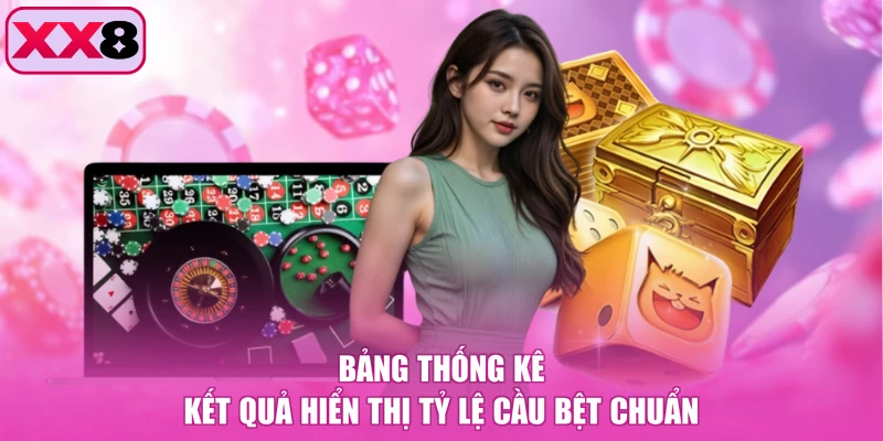 Bảng thống kê kết quả hiển thị tỷ lệ cầu bệt chuẩn