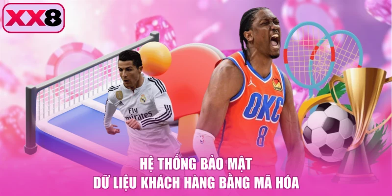 Hệ thống bảo mật dữ liệu khách hàng bằng mã hóa