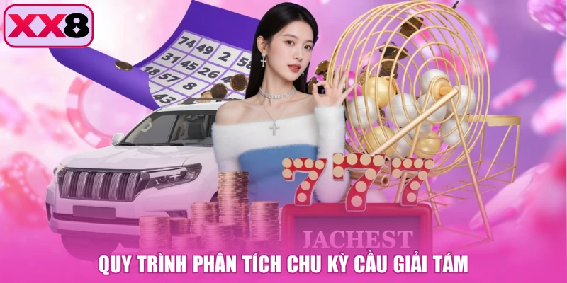 Quy trình phân tích chu kỳ cầu giải tám